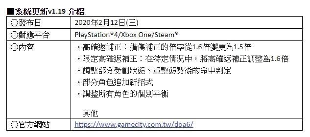 註解 2020-02-12 192016.jpg