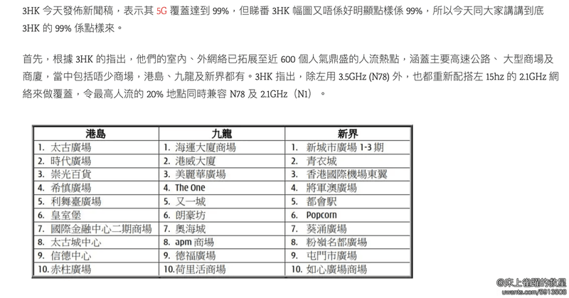 螢幕截圖 2021-10-20 下午6.42.35.png